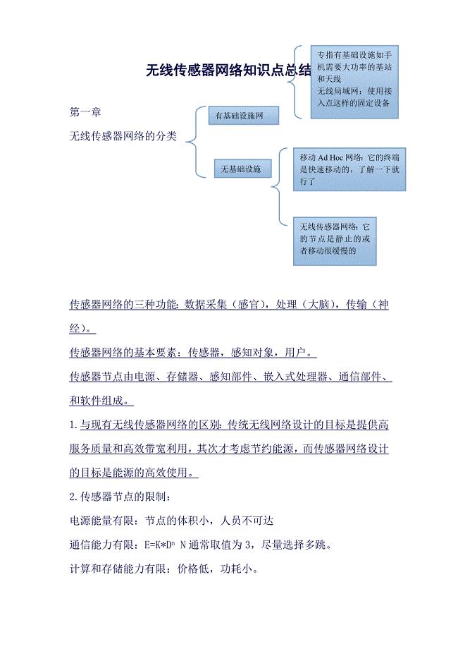 (完整word版)无线传感器知识点总结sansan(良心出品必属精品).doc