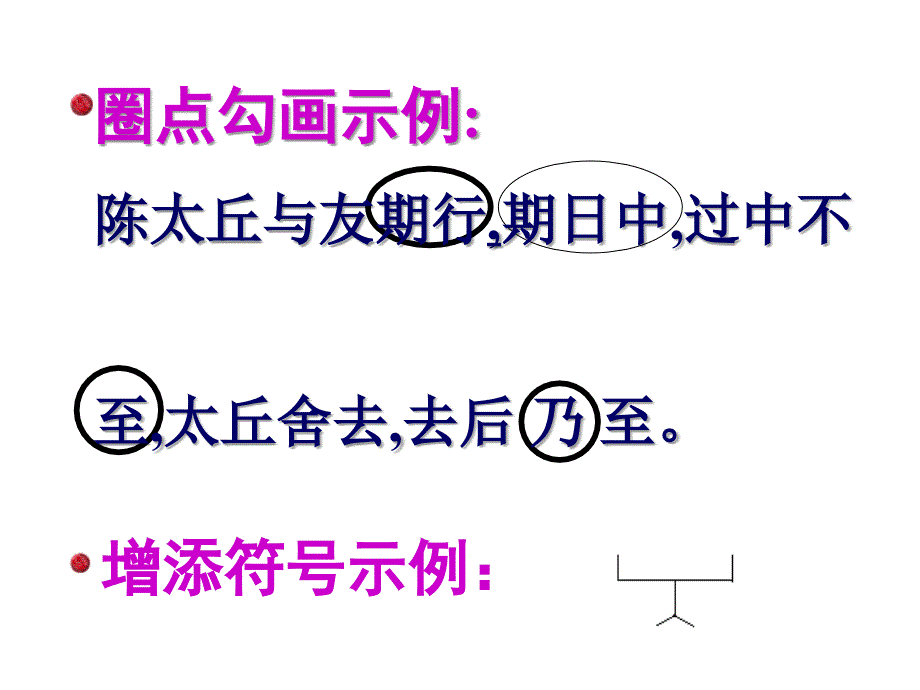 陈太丘与友期ppt课件1精_第3页