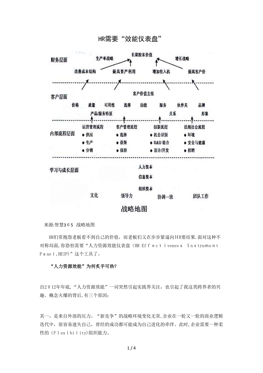 HR需要“效能仪表盘”_第1页