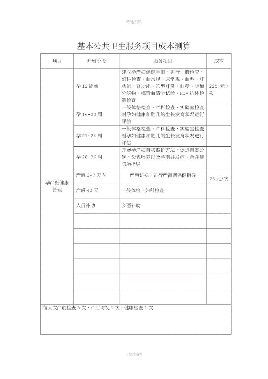 基本公共卫生服务项目成本核算.doc_第5页