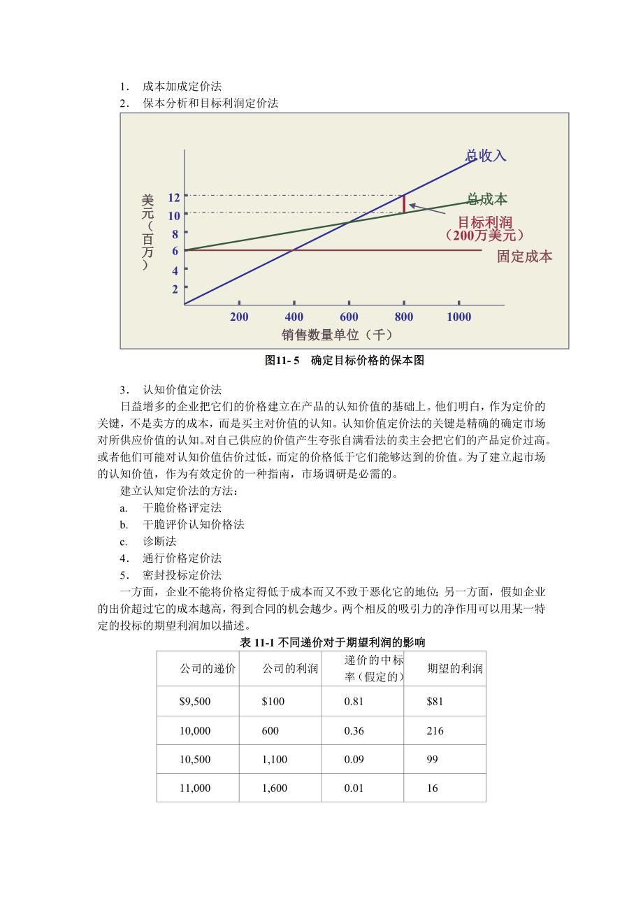 价格策略_第4页