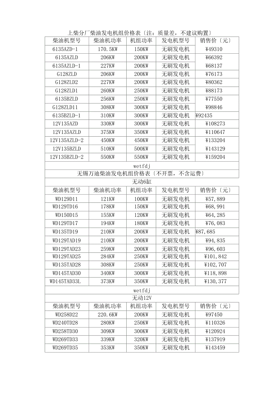 柴油发电机组价格表_第2页