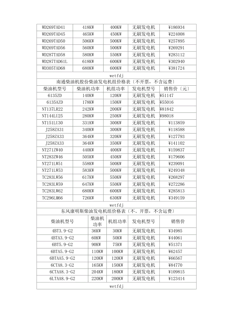 柴油发电机组价格表_第3页