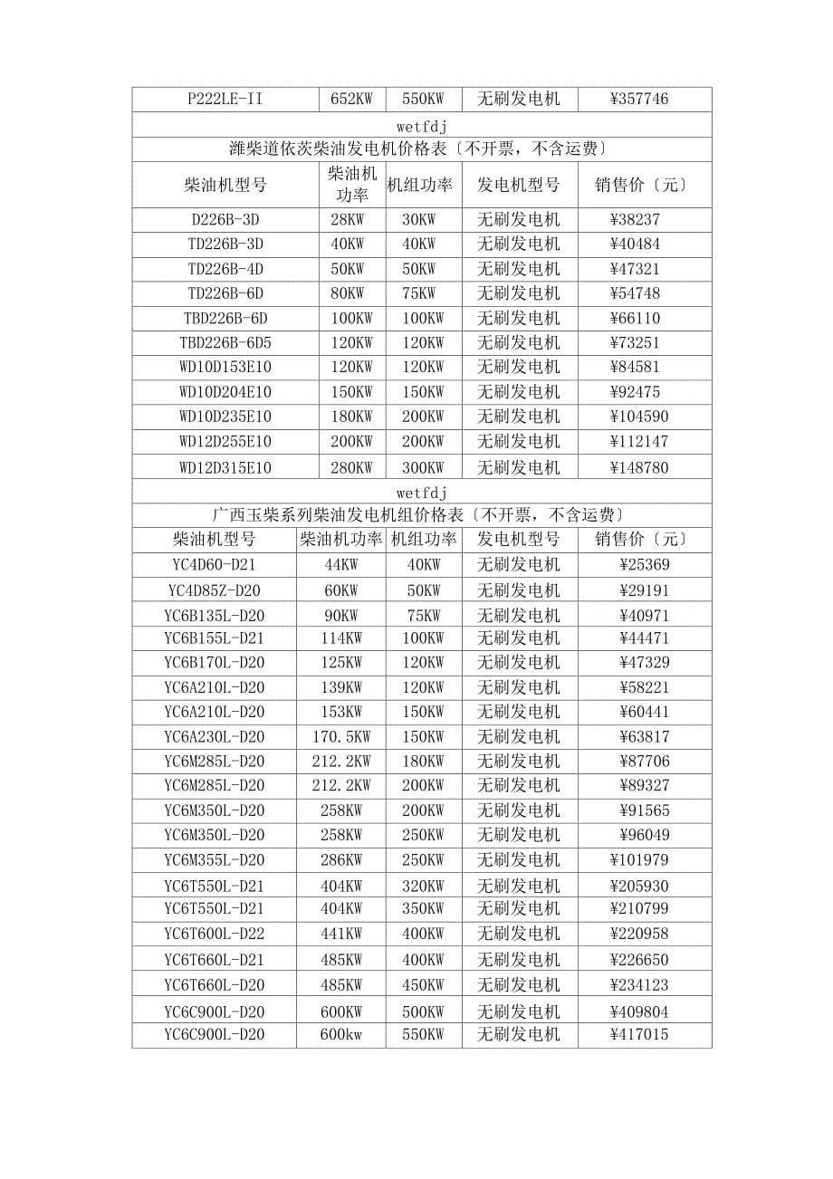 柴油发电机组价格表_第5页