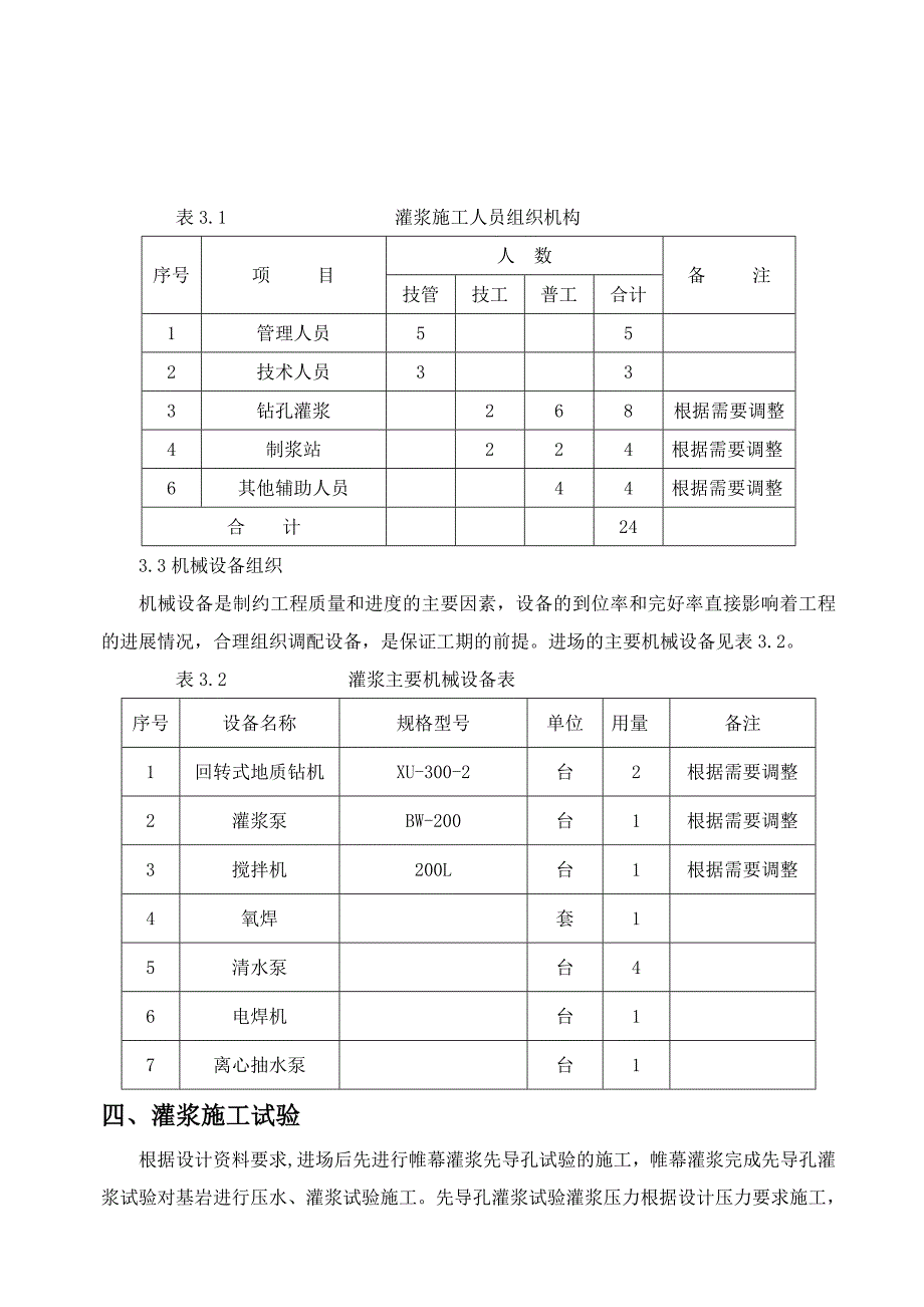 大坝基础灌浆施工组织方案_第4页