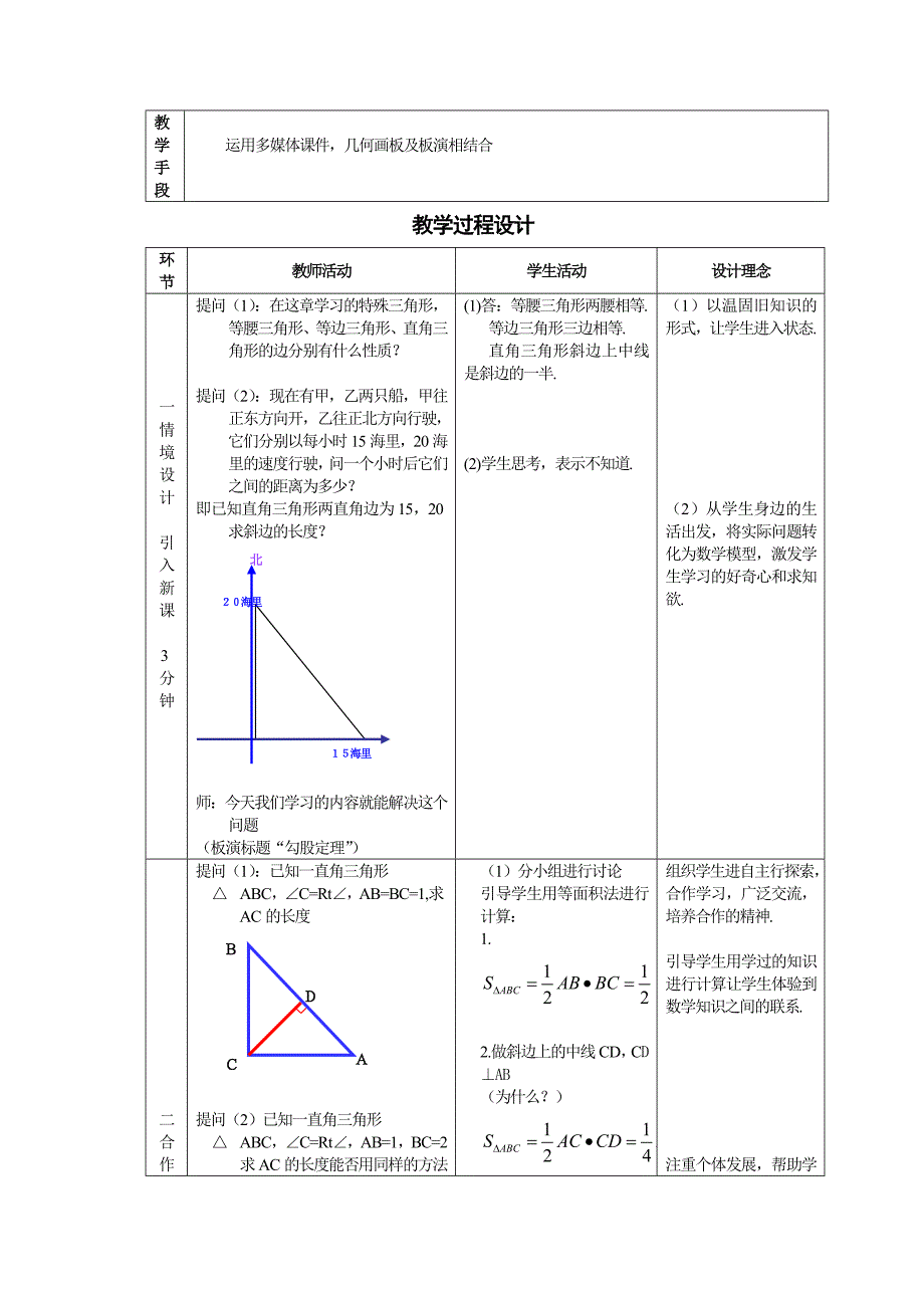 数学教学设计表格式_第2页