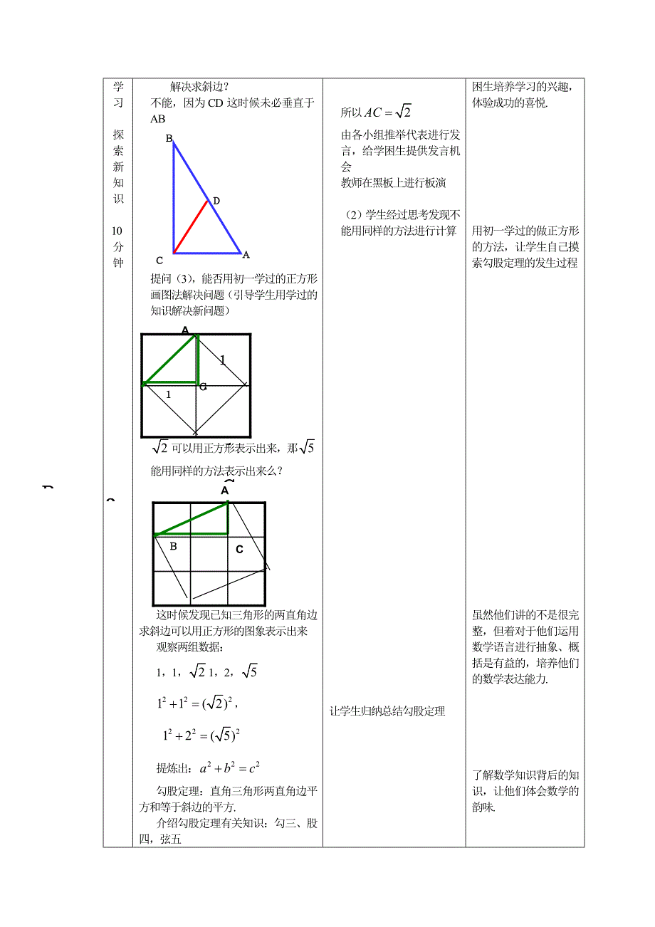 数学教学设计表格式_第3页