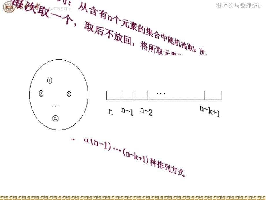 湖南大学古典概型与概率课件_第5页