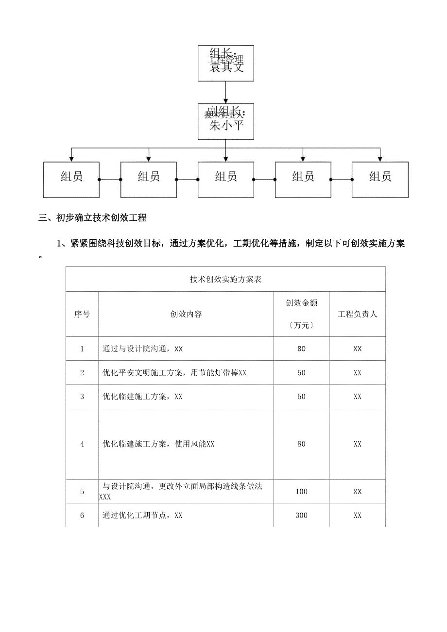 技术创效策划方案_第3页