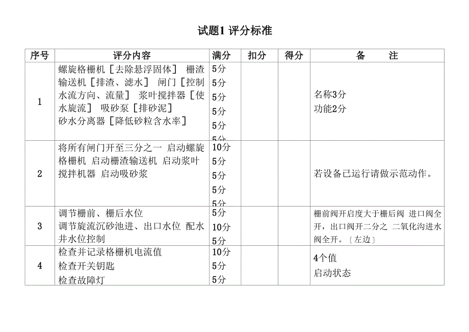 职业技能鉴定污水处理工实际操作试卷1_第2页