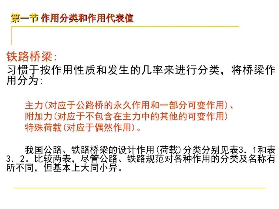 桥梁的设计作用荷载第一部分课件_第5页