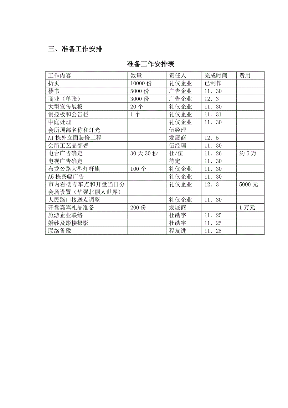 锦绣江南开盘专项方案汪.doc_第3页