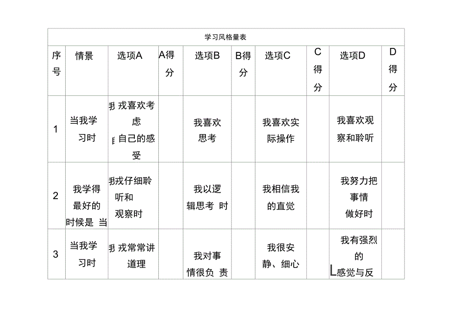 学习风格量表_第2页