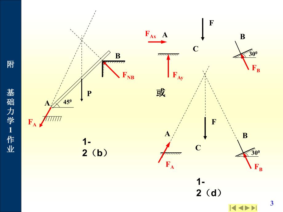 山东建筑大学基础力学1作业_第3页