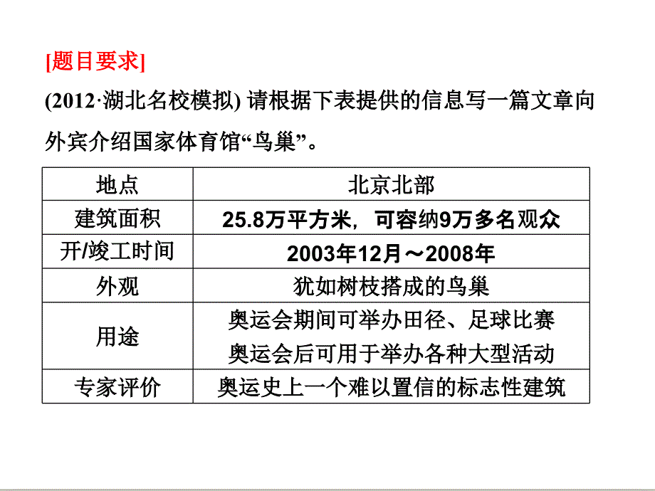 英语写作第十五讲说明文_第4页