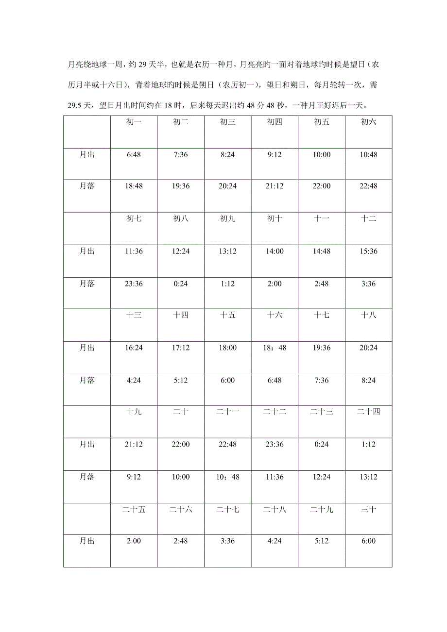 月出月落时间表_第1页