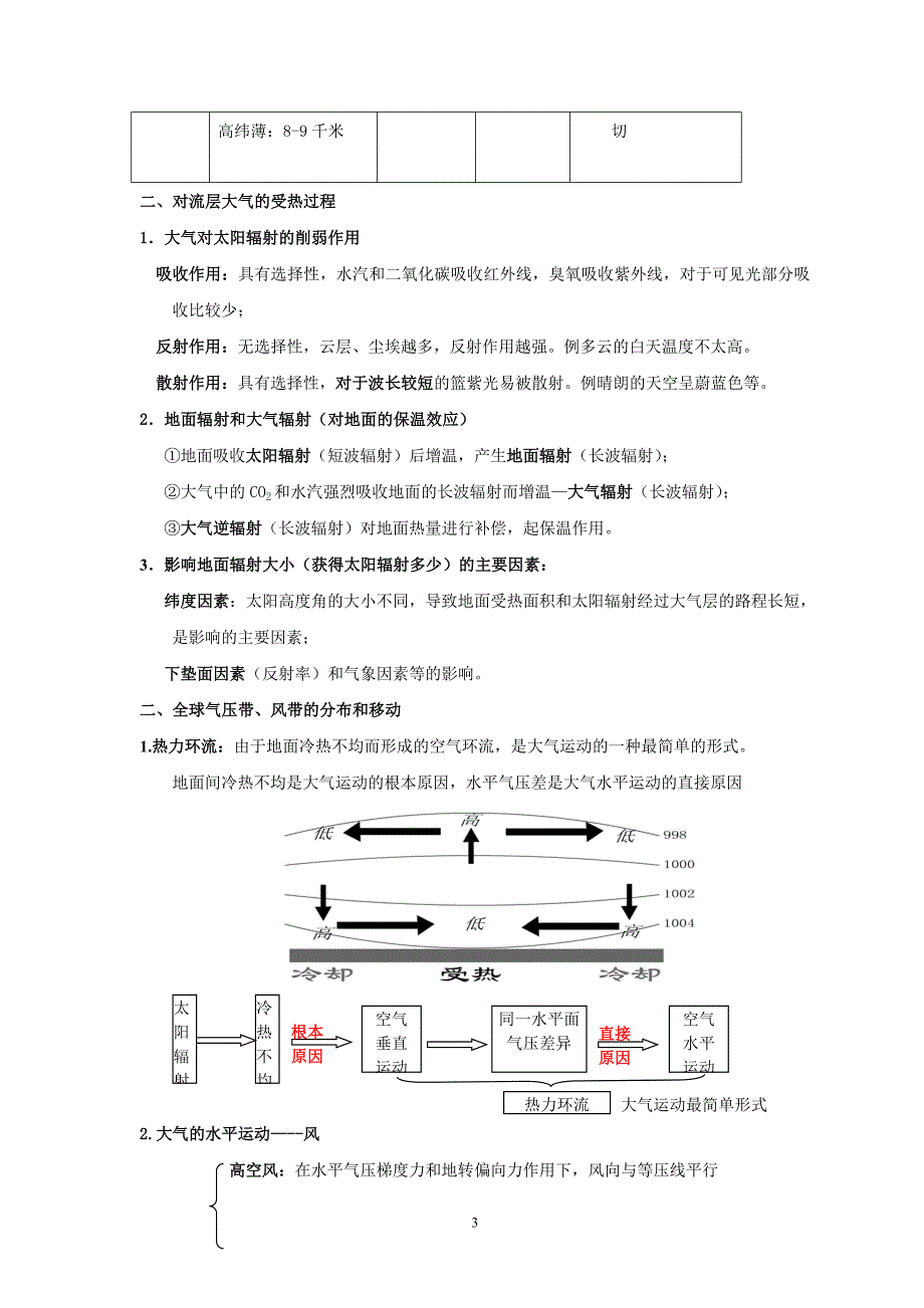 地理必修I一二章复习提纲_第3页