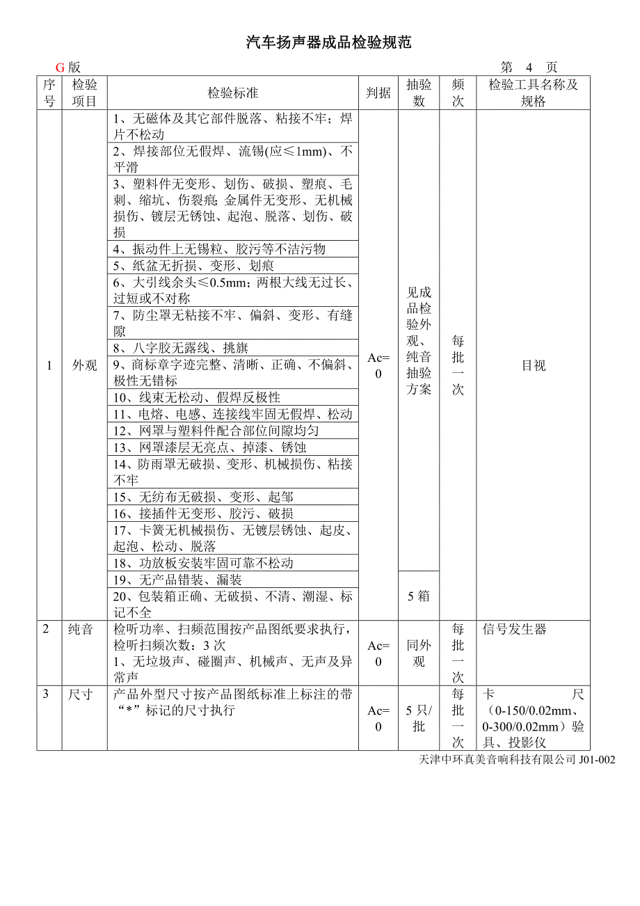 汽车扬声器成品检验规范.8.29G版_第4页