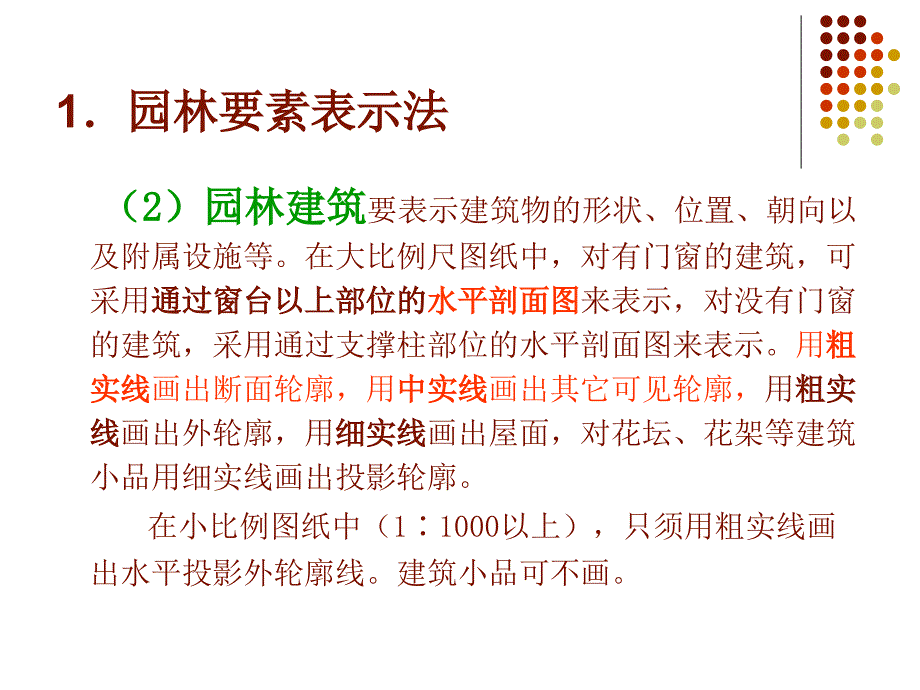 园林工程制图PPt第六章园林规划设计图_第4页