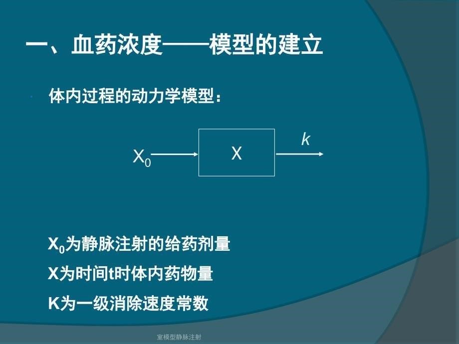 室模型静脉注射课件_第5页