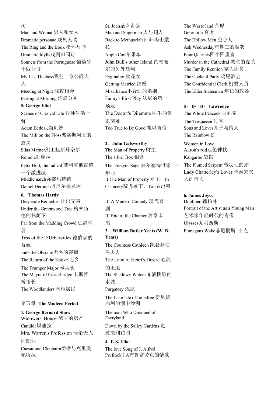 英美文学选读作家作品列表_第4页
