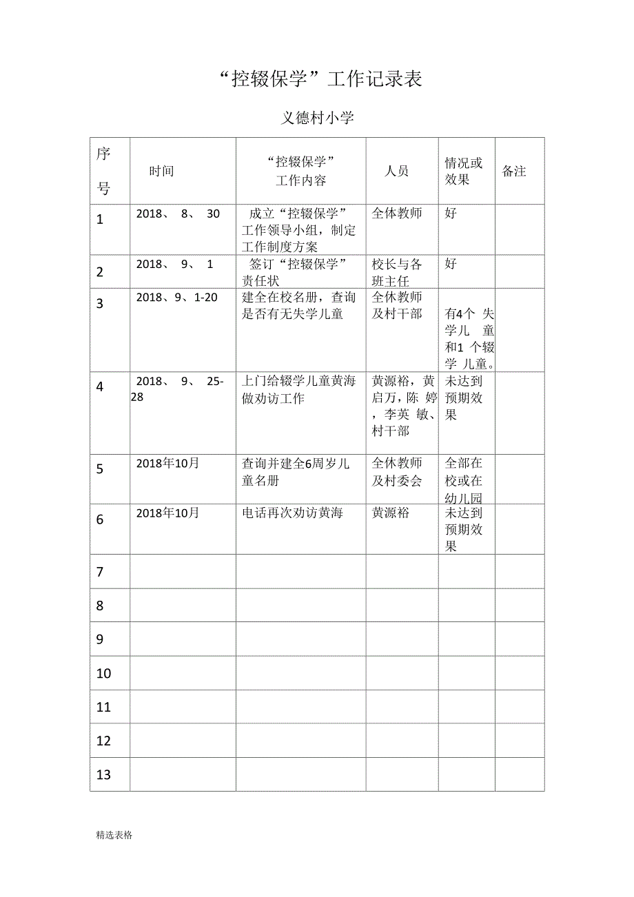 控辍保学工作台账_第1页