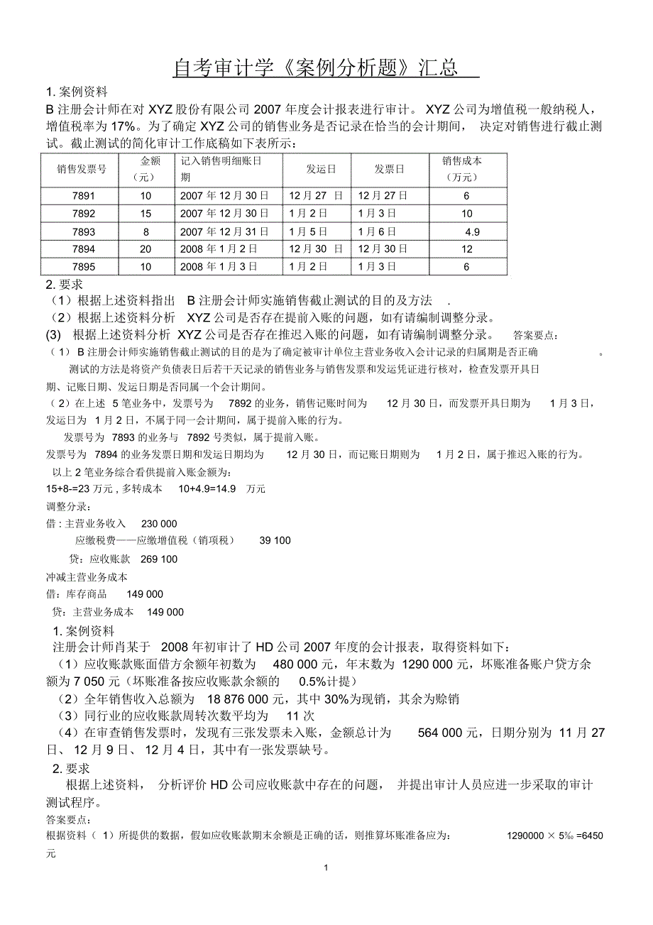 完整word审计学案例分析题汇总推荐文档_第1页