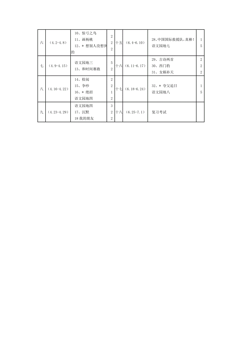 人教版小学语文第六册教学计划_第4页