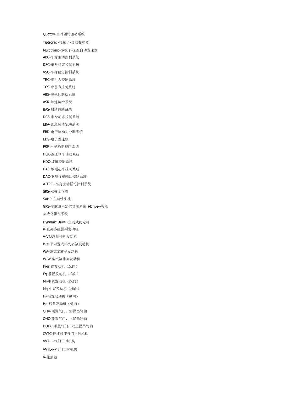 汽车专用名词英文缩写_第1页