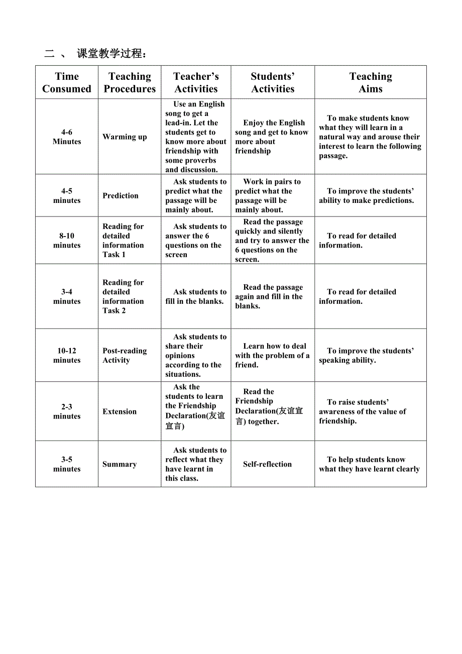 外研版选修6teachingplan-5-副本_第2页