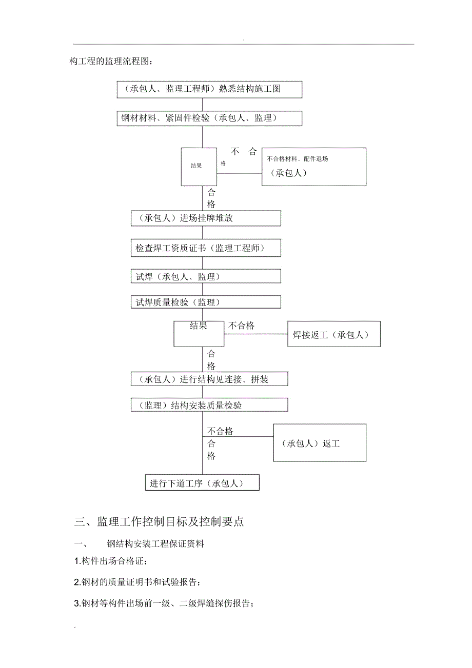 钢结构安装工程监理实施细则_第4页