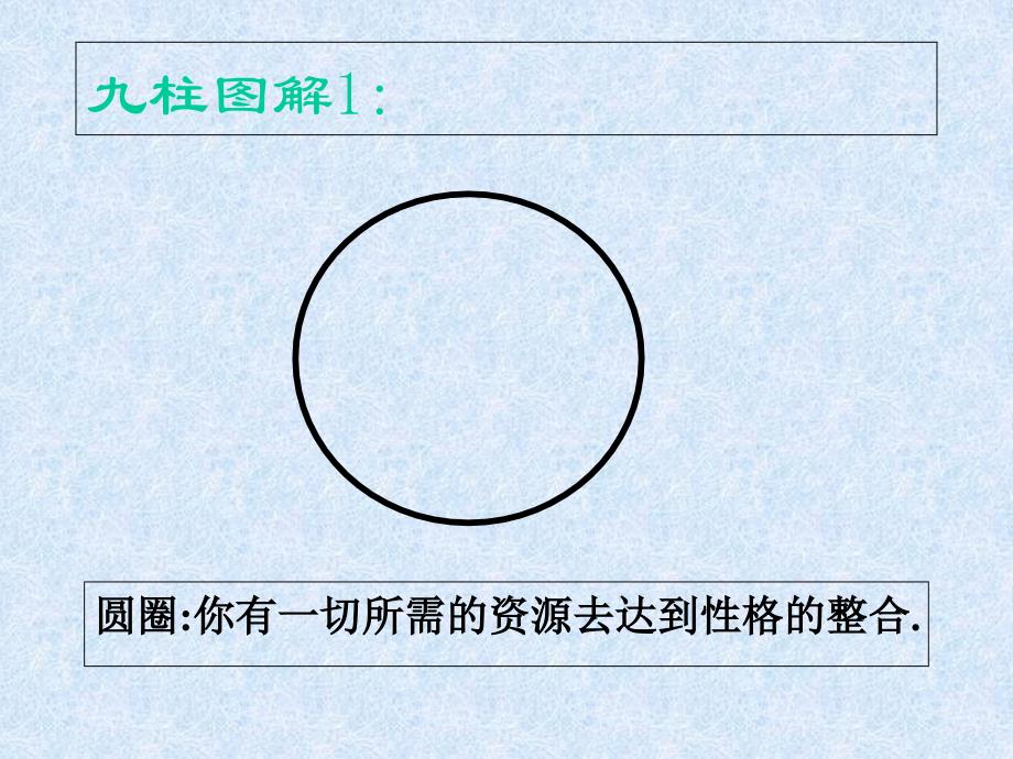 九型人格分析-以及人格培养课件_第2页