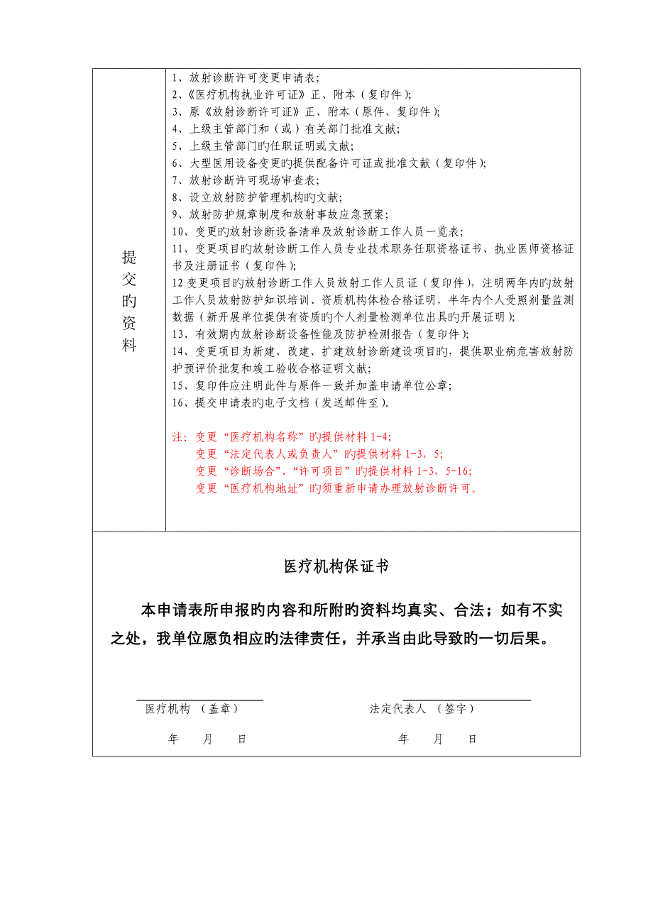 放射诊疗许可证变更法人的申请表_第3页