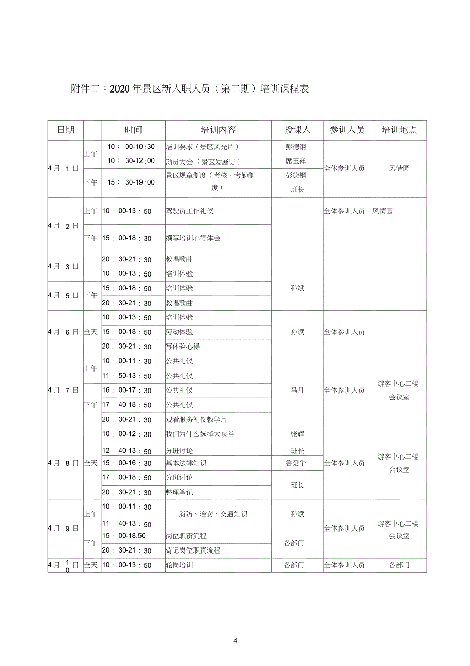 景区2020年员工培训计划_第4页