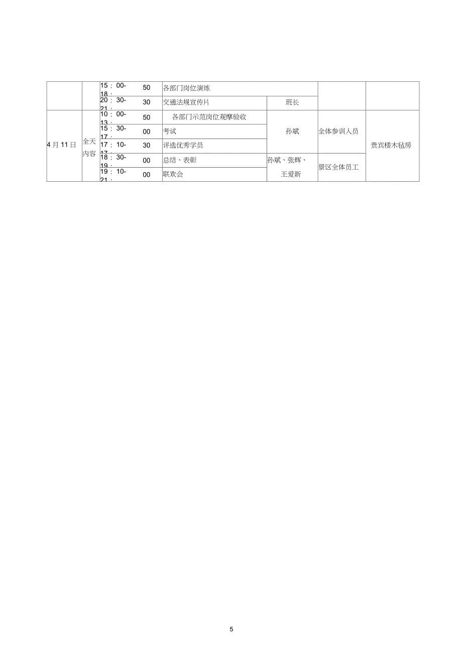 景区2020年员工培训计划_第5页