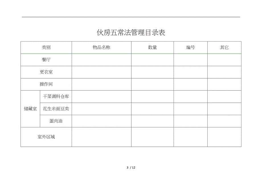 幼儿园.五常法管理表册_第3页