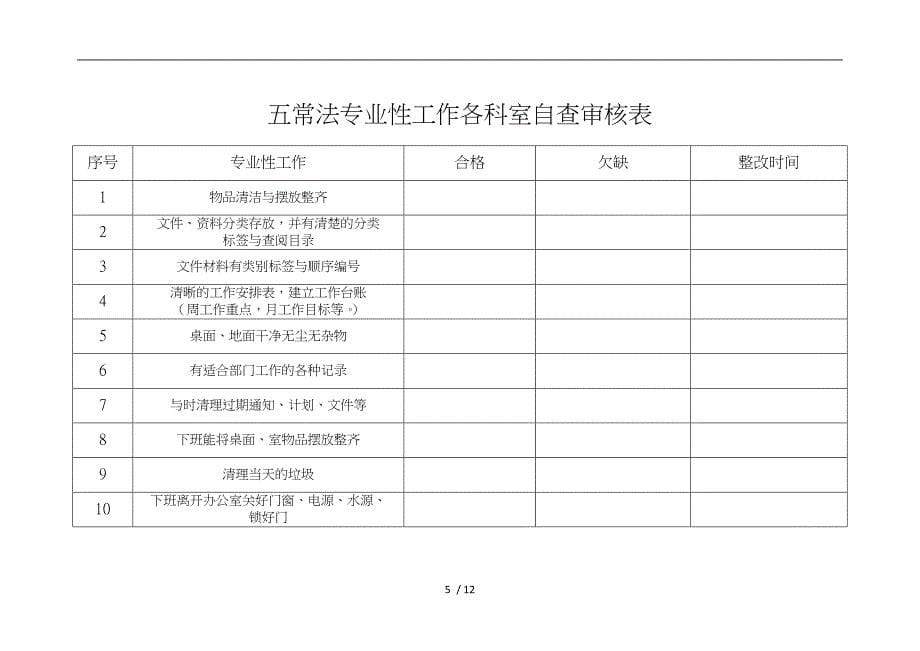 幼儿园.五常法管理表册_第5页