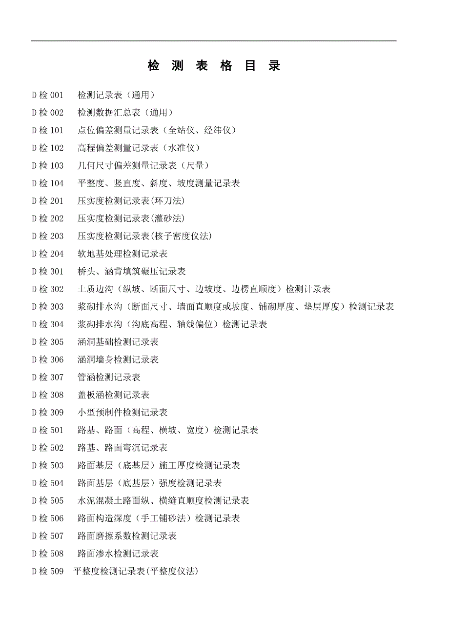 公路资料-现场检测记录文稿表_第2页