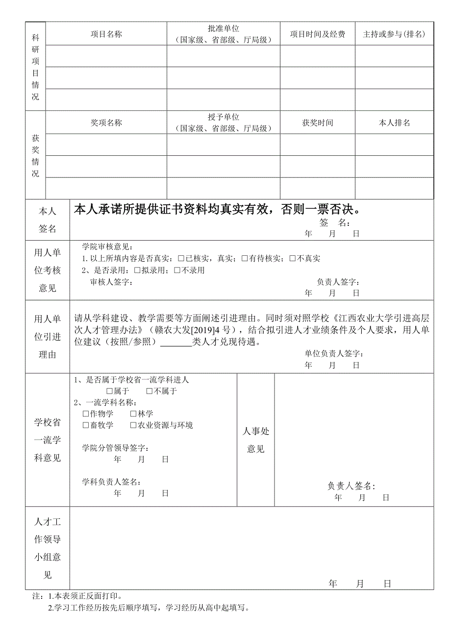 江西农业大学应聘人员信息登记表（2019版）_第2页