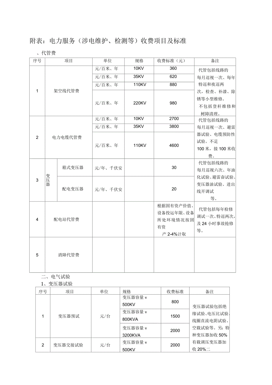 电力服务收费标准附表_第1页