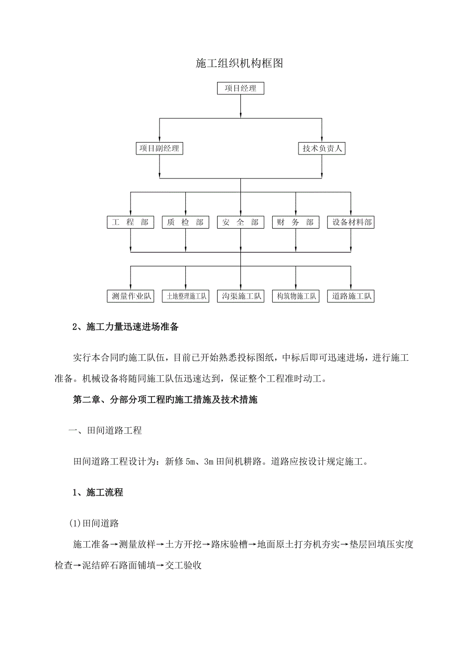 高重点标准农田综合施工组织设计_第4页