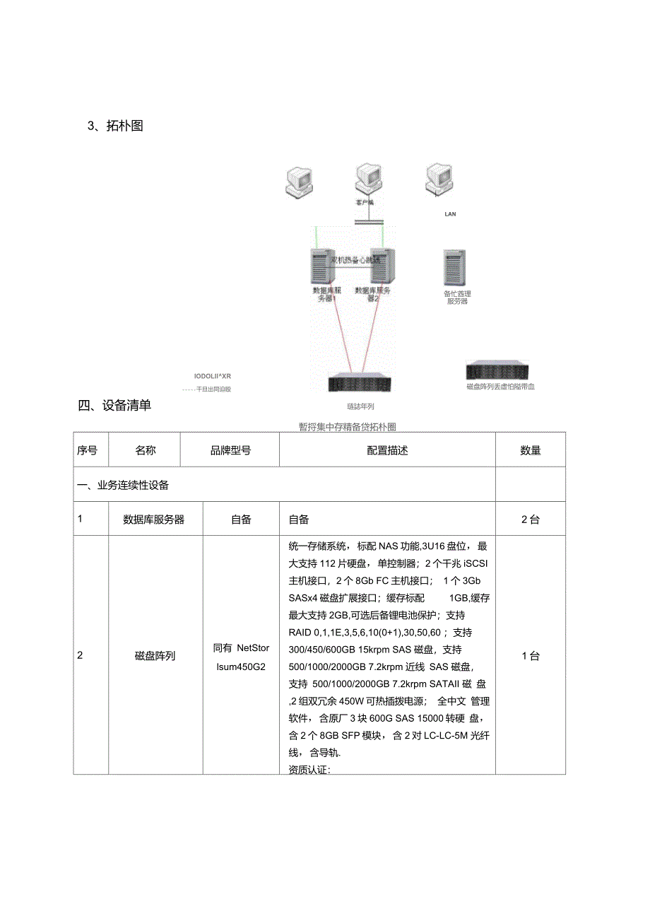 双机热备配置及方案_第4页