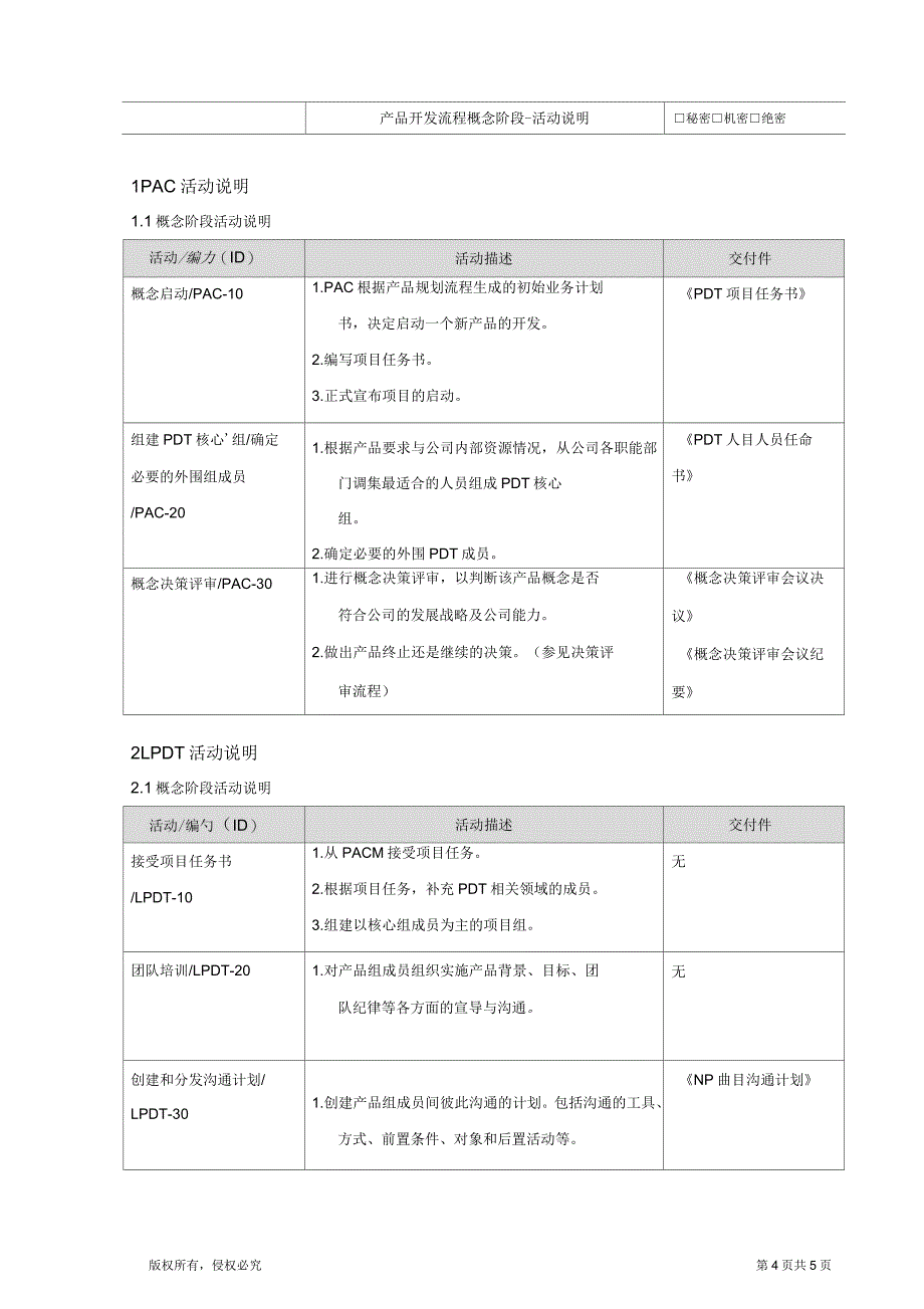 产品开发流程概念阶段活动说明_第4页