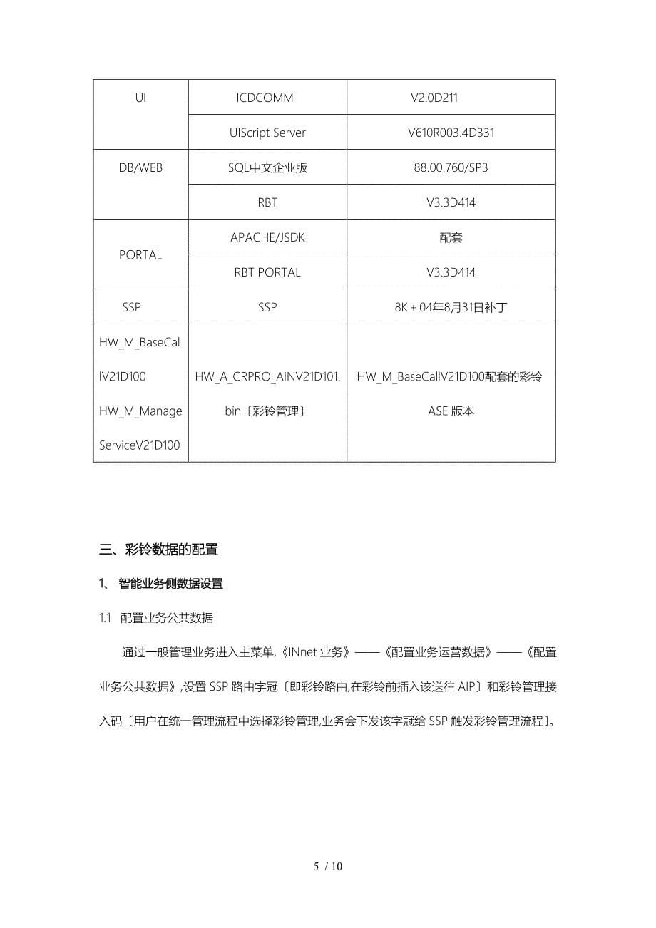 浙江通信INnet彩铃简明调侧指导_第5页