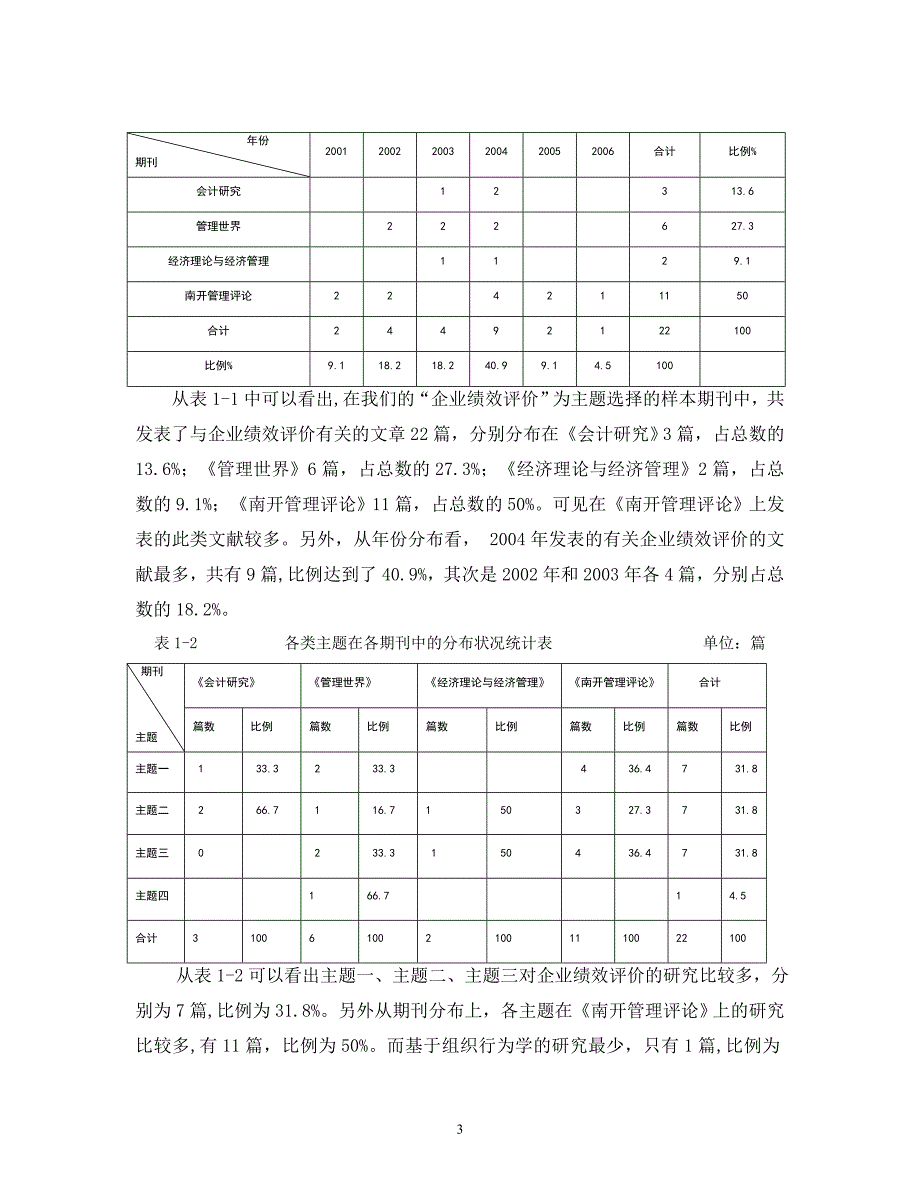 企业绩效评价研究的文献综述_第3页