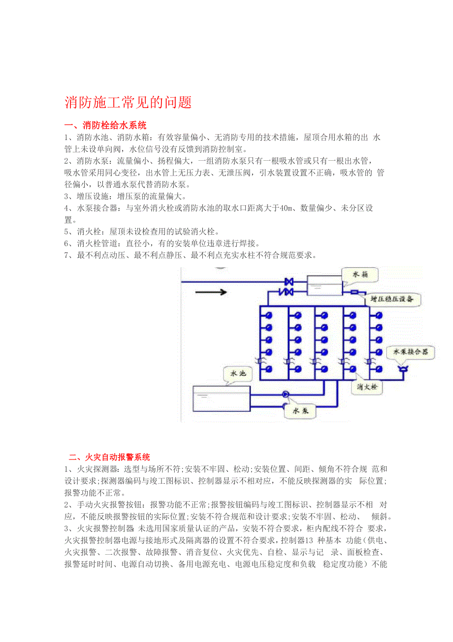 消防施工常见的问题_第1页