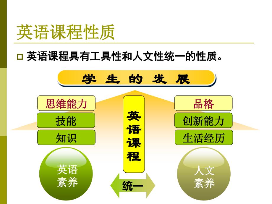 三年级上册教材分析_第3页