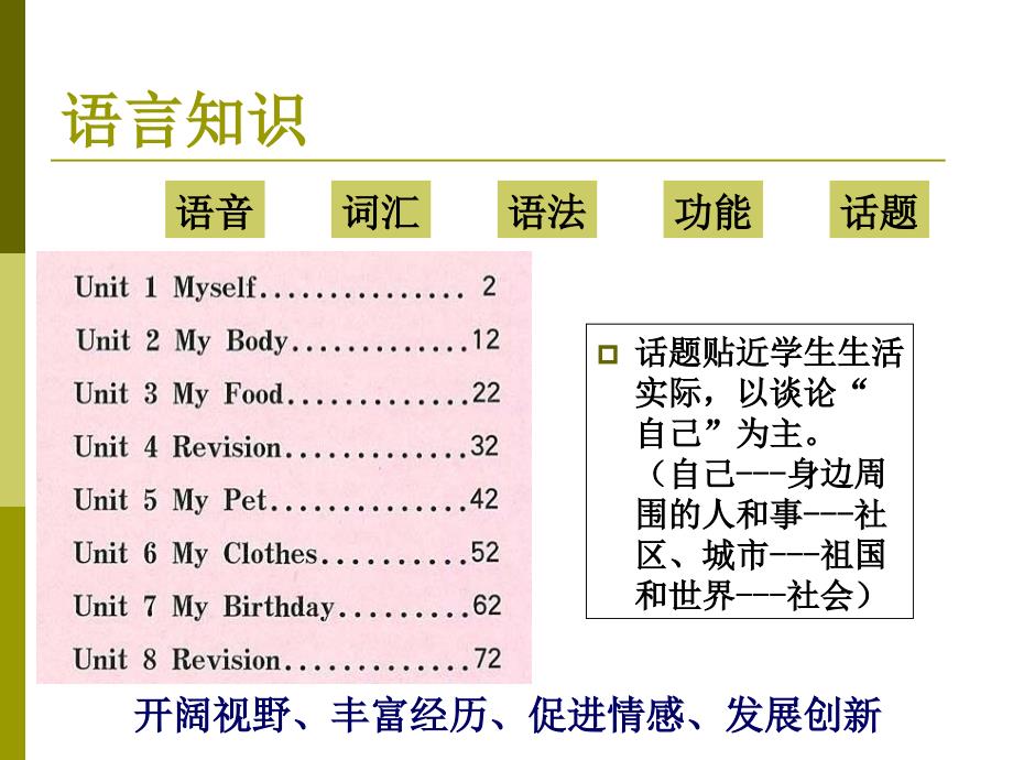 三年级上册教材分析_第4页