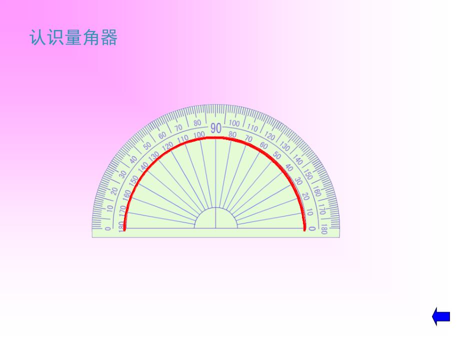 四年级数学上册课件角的度量(郭耀华）_第3页