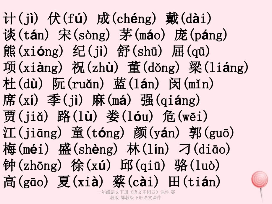 最新一年级语文下册语文乐园四课件_第4页